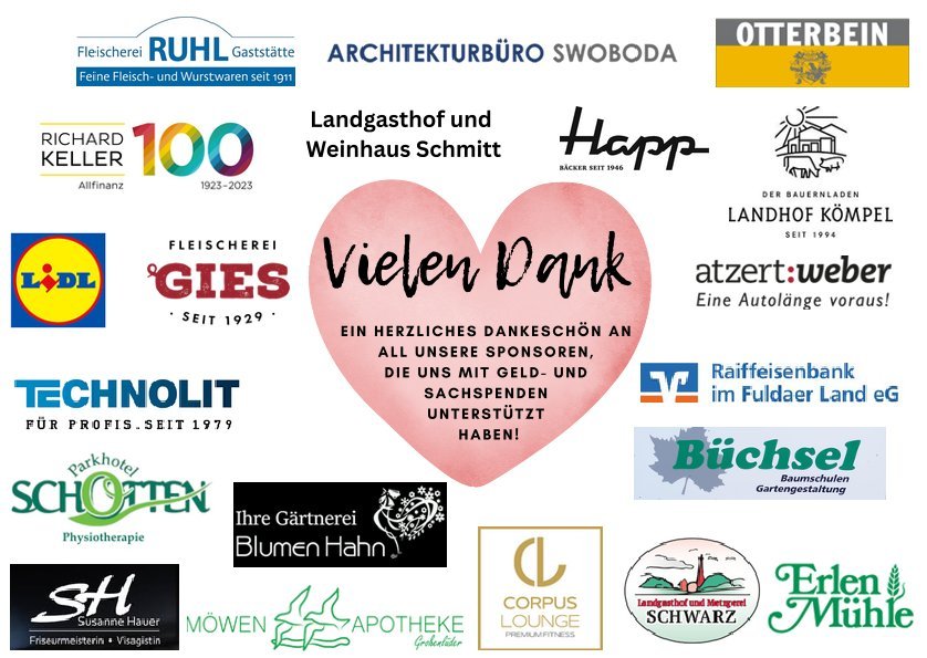 Spenden Tombola  Auflistung der Spenden für das Sommerfest Kita Regenbogen