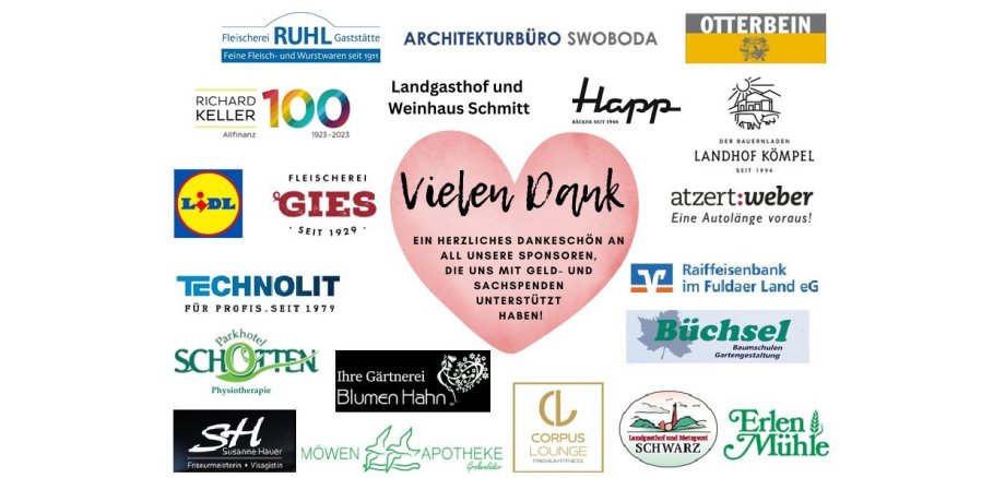 Auflistung der Spenden für das Sommerfest Kita Regenbogen